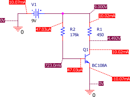 Simulation SPICE du montage émetteur commun d'un transistor bipolaire de type NPN.