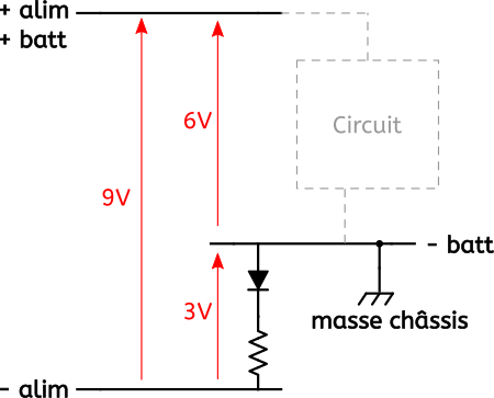 Figure représentant la partie alimentation de la pédale pour comprendre l'effet de la résistance et de la diode sur les différents potentiels de référence dans une Boss ACA.