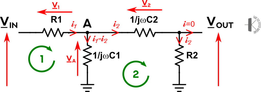 Notations utilisées pour le calcul de la fonction de transfert.