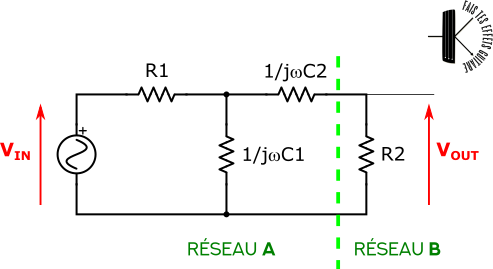 résolution du double filtre RC par la méthode de Thévenin.