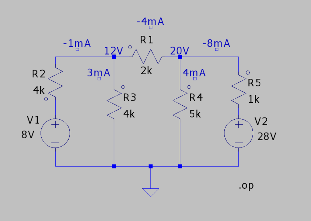 Simulation LTSpice du circuit où apparaissent les résultats de la simulation, conformes au calcul donné par l'application de la méthode des tensions de noeud.