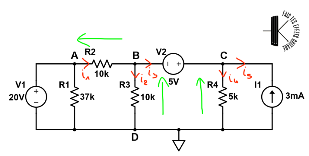 Circuit utilisé pour expliquer le concept de super-noeud. J'ai fait apparaître les courants en rouge et les tensions en vert.