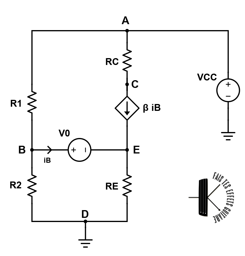 Schéma équivalent au précédant où le transistor a été substitué par 2 sources, une de tension indépendante de tension $V_0$ et une de couant dépendante en courant, débitant un courant $\beta i_B$.